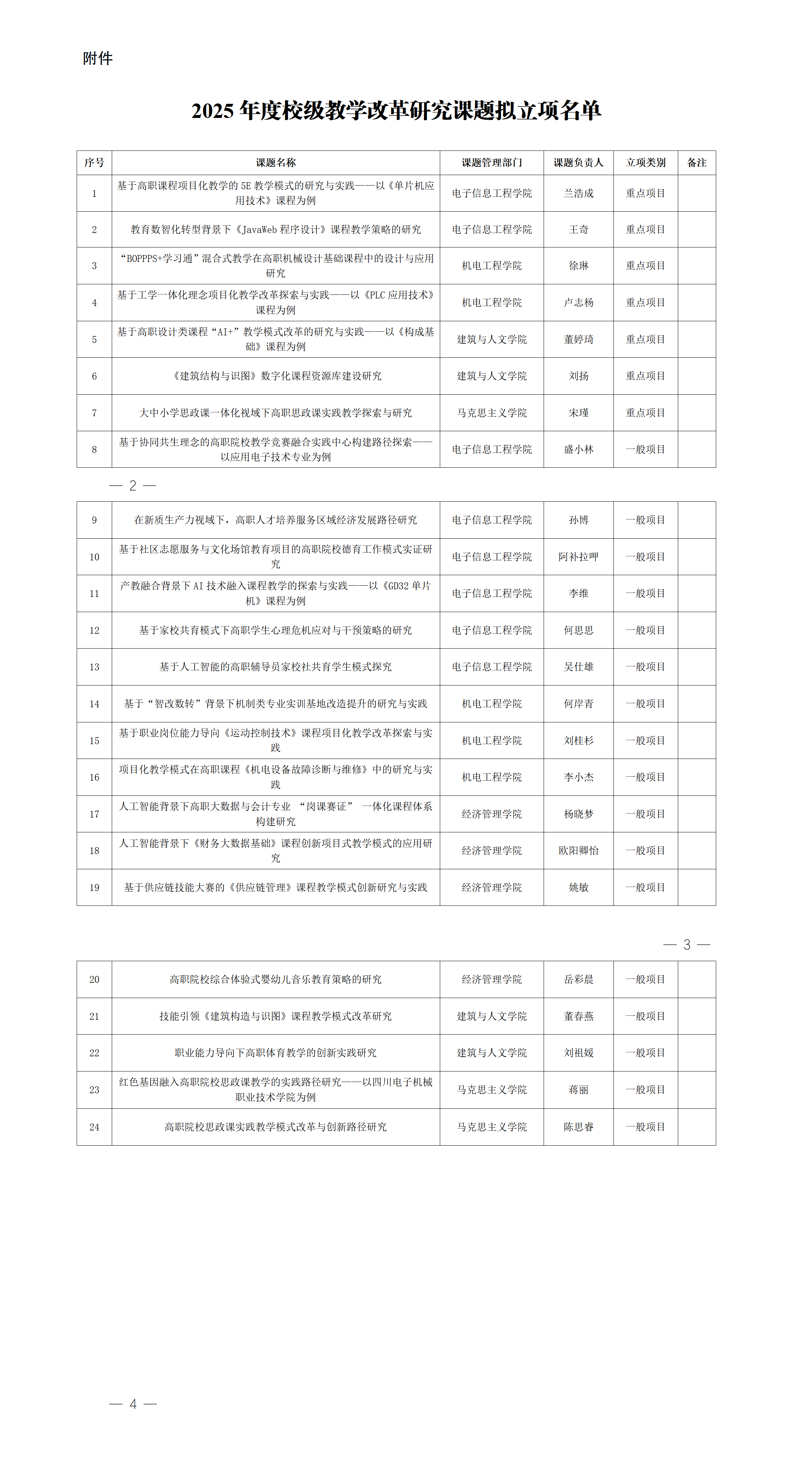 cf94de2cb69e2041a2724c50d958362.png